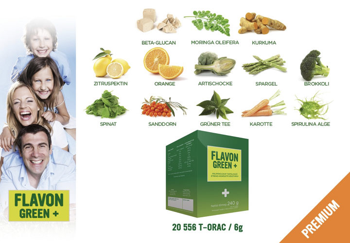Flavon Green + Flavon Green +